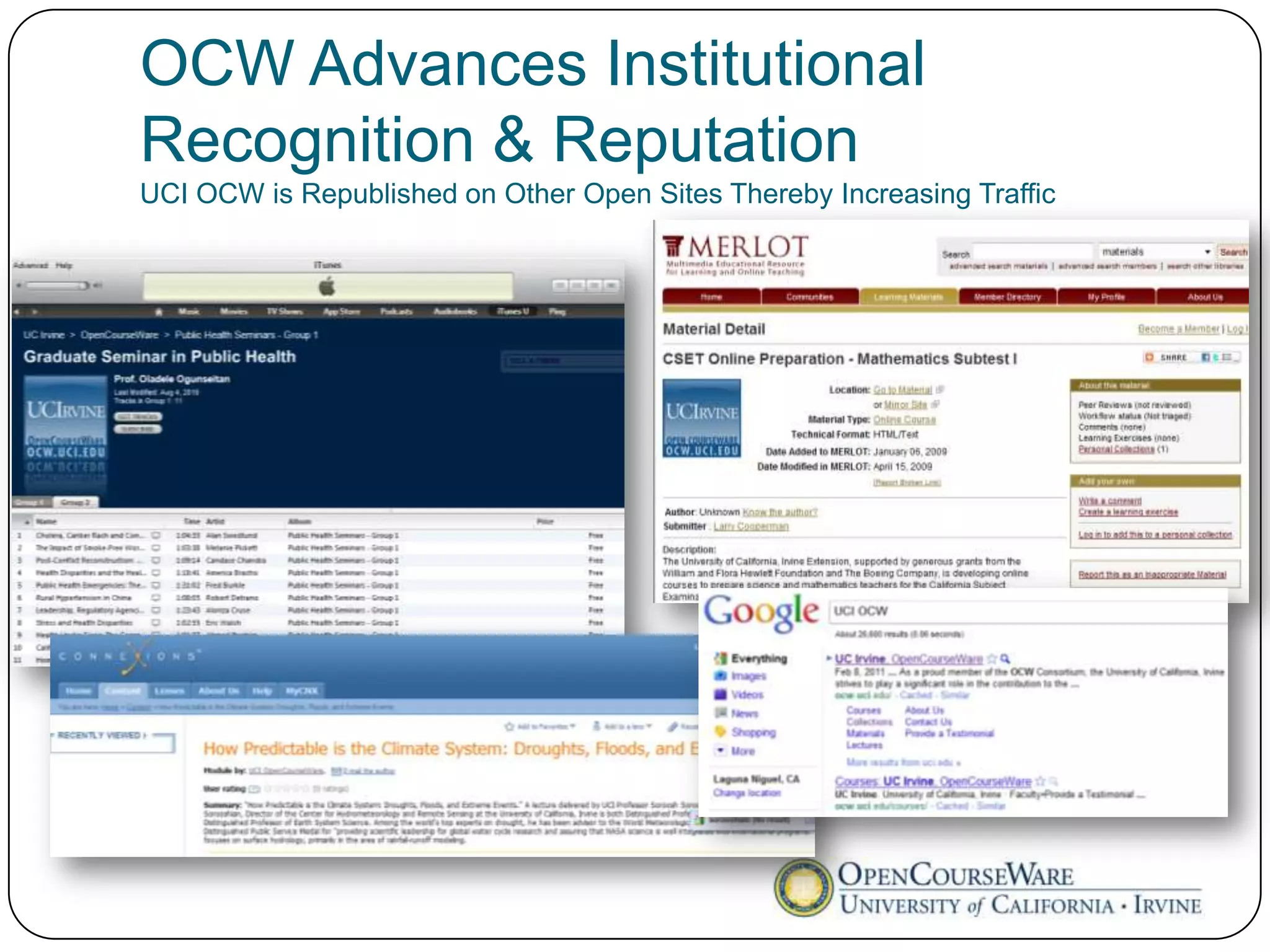 OCW Advances Institutional
Recognition & Reputation
UCI OCW is Republished on Other Open Sites Thereby Increasing Traffic
 