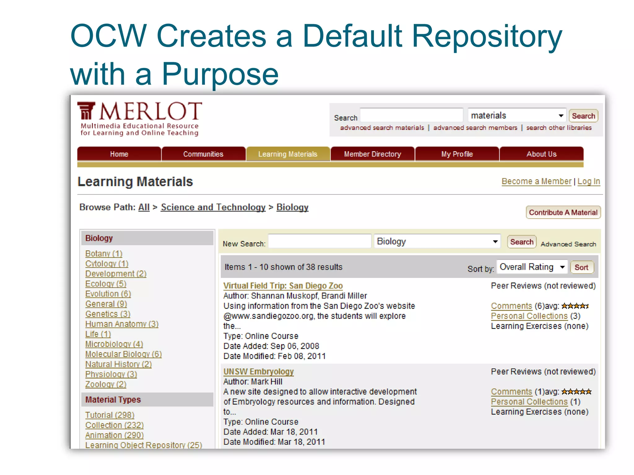 OCW Creates a Default Repository
with a Purpose
 