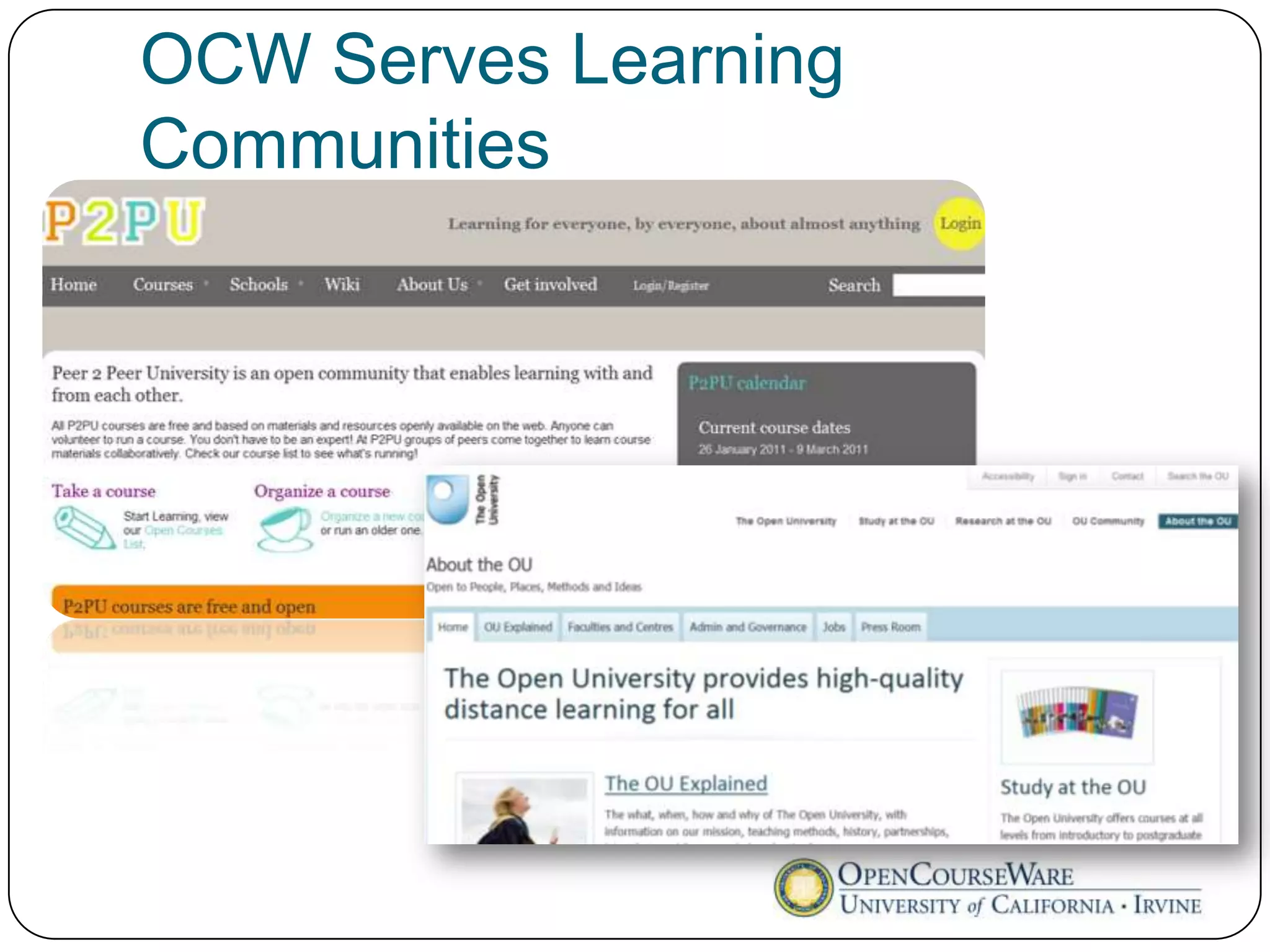 OCW Serves Learning
Communities
 