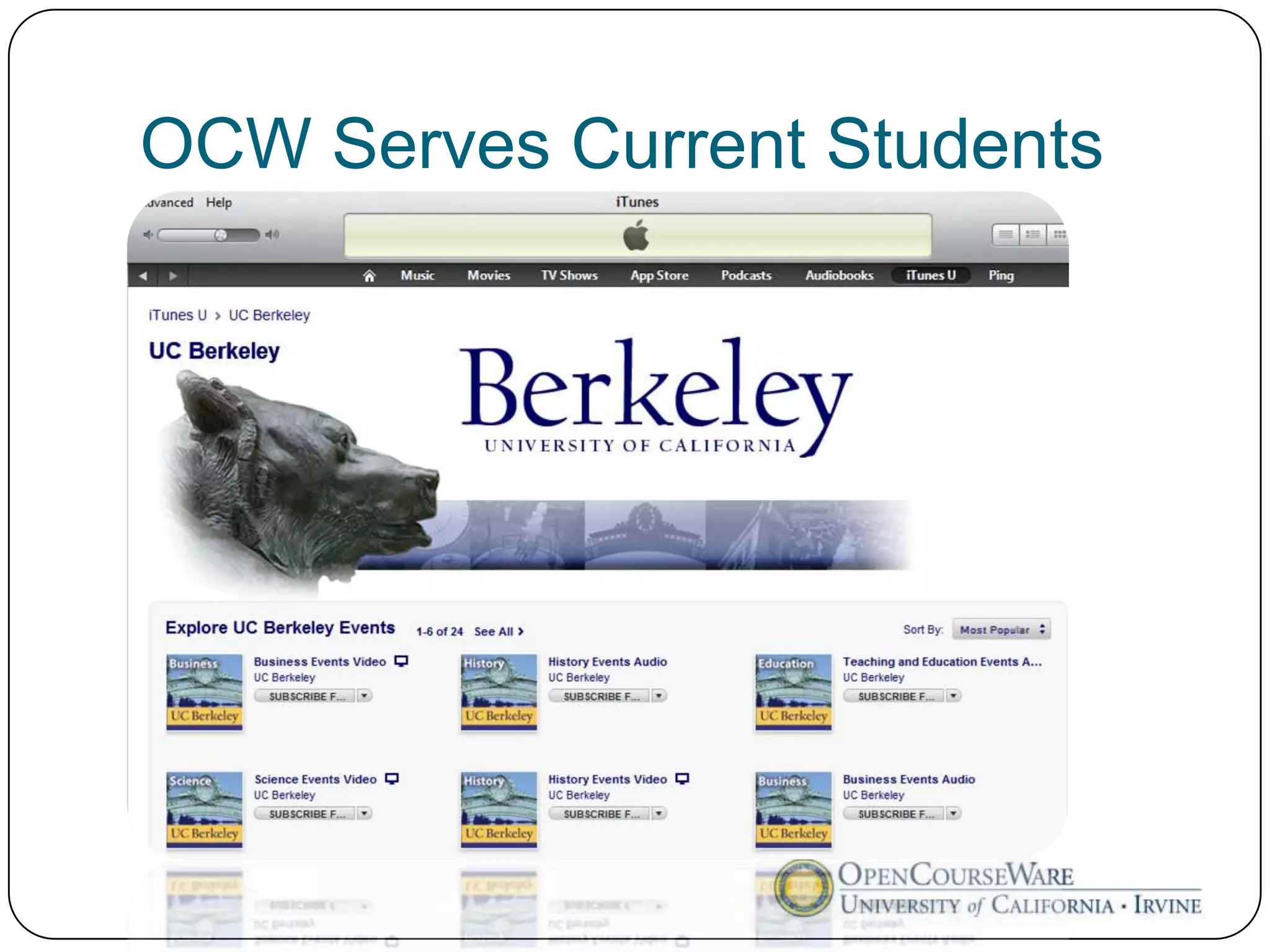 OCW Serves Current Students
 