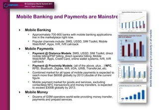 Mobile Banking and Payments are Mainstream<br />Mobile Banking<br />Approximately 700-800 banks with mobile banking applic...