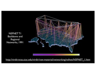 NSFNET T1
 Backbone and
   Regional
Networks, 1991




http://virdir.ncsa.uiuc.edu/virdir/raw-material/networking/nsfnet/NSFNET_1.htm
 