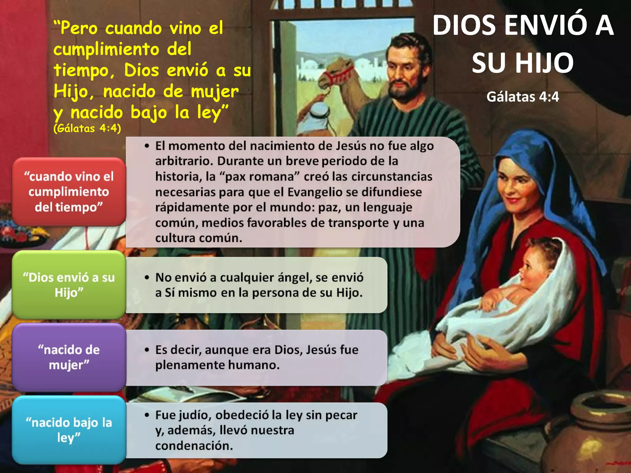 DIOS ENVIÓ A SU HIJO Gálatas 4:4 “ Pero cuando vino el cumplimiento del tiempo, Dios envió a su Hijo, nacido de mujer y nacido bajo la ley”  (Gálatas 4:4) 