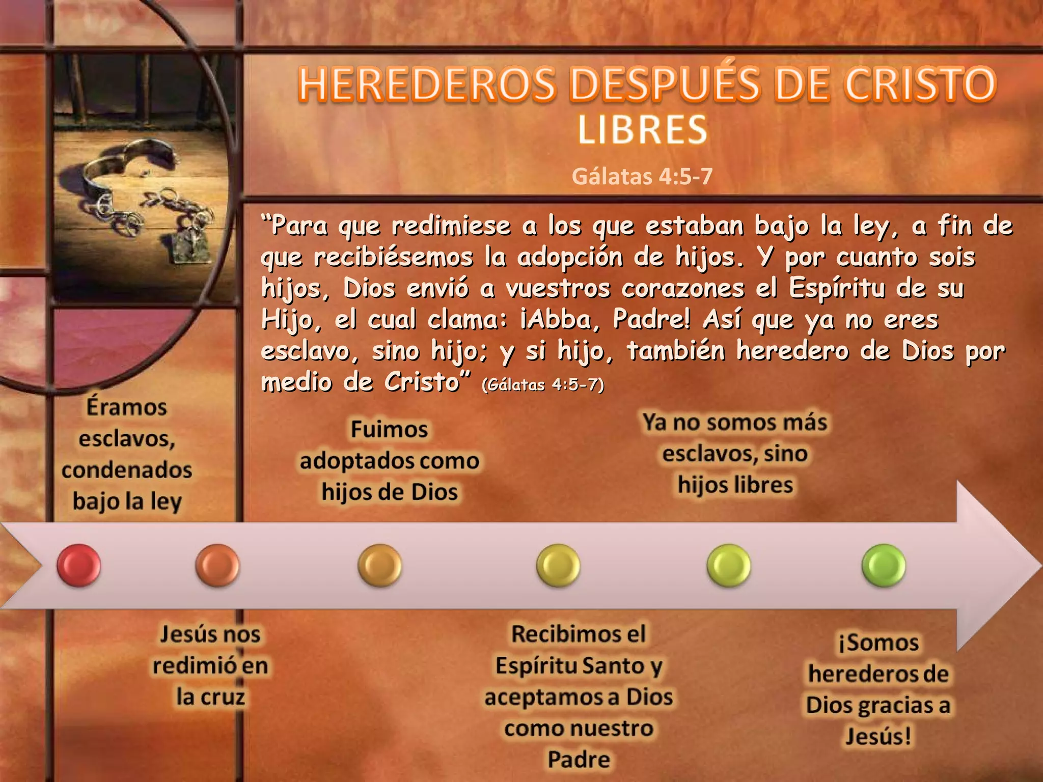 “ Para que redimiese a los que estaban bajo la ley, a fin de que recibiésemos la adopción de hijos. Y por cuanto sois hijos, Dios envió a vuestros corazones el Espíritu de su Hijo, el cual clama: ¡Abba, Padre! Así que ya no eres esclavo, sino hijo; y si hijo, también heredero de Dios por medio de Cristo”  (Gálatas 4:5-7) Gálatas 4:5-7 