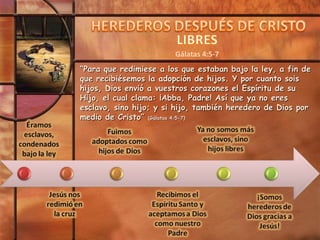 “ Para que redimiese a los que estaban bajo la ley, a fin de que recibiésemos la adopción de hijos. Y por cuanto sois hijos, Dios envió a vuestros corazones el Espíritu de su Hijo, el cual clama: ¡Abba, Padre! Así que ya no eres esclavo, sino hijo; y si hijo, también heredero de Dios por medio de Cristo”  (Gálatas 4:5-7) Gálatas 4:5-7 