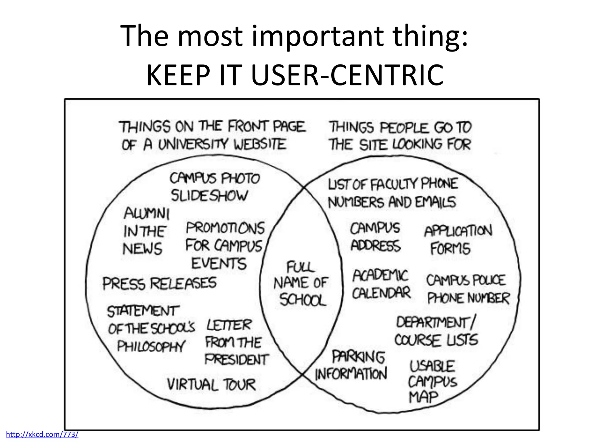 The most important thing:  KEEP IT USER-CENTRIChttp://xkcd.com/773/