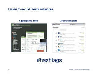 Listen to social media networks


       Aggregating Sites          Directories/Lists




                      #hashtags
11                                         © Deloitte & Touche LLP and affiliated entities.
 