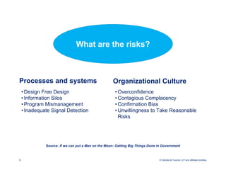 What are the risks?



Processes and systems                               Organizational Culture
    • Design Free Design                              • Overconfidence
    • Information Silos                               • Contagious Complacency
    • Program Mismanagement                           • Confirmation Bias
    • Inadequate Signal Detection                     • Unwillingness to Take Reasonable
                                                        Risks




              Source: If we can put a Man on the Moon: Getting Big Things Done in Government



3                                                                               © Deloitte & Touche LLP and affiliated entities.
 