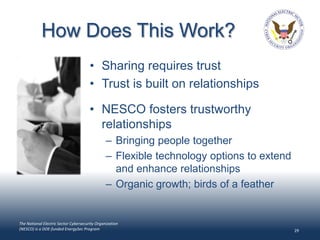 How Does This Work?
                                       • Sharing requires trust
                                       • Trust is built on relationships

                                       • NESCO fosters trustworthy
                                         relationships
                                                – Bringing people together
                                                – Flexible technology options to extend
                                                  and enhance relationships
                                                – Organic growth; birds of a feather


The National Electric Sector Cybersecurity Organization
(NESCO) is a DOE-funded EnergySec Program                                                 29
 