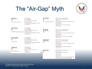 The “Air-Gap” Myth




The National Electric Sector Cybersecurity Organization
(NESCO) is a DOE-funded EnergySec Program                 7
 