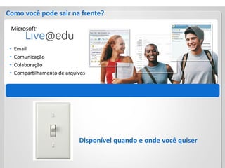 Como você pode sair na frente?



 •   Email
 •   Comunicação
 •   Colaboração
 •   Compartilhamento de arquivos




                              Disponível quando e onde você quiser
 