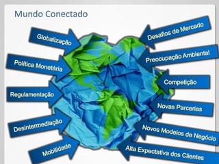 Mundo Conectado
 
