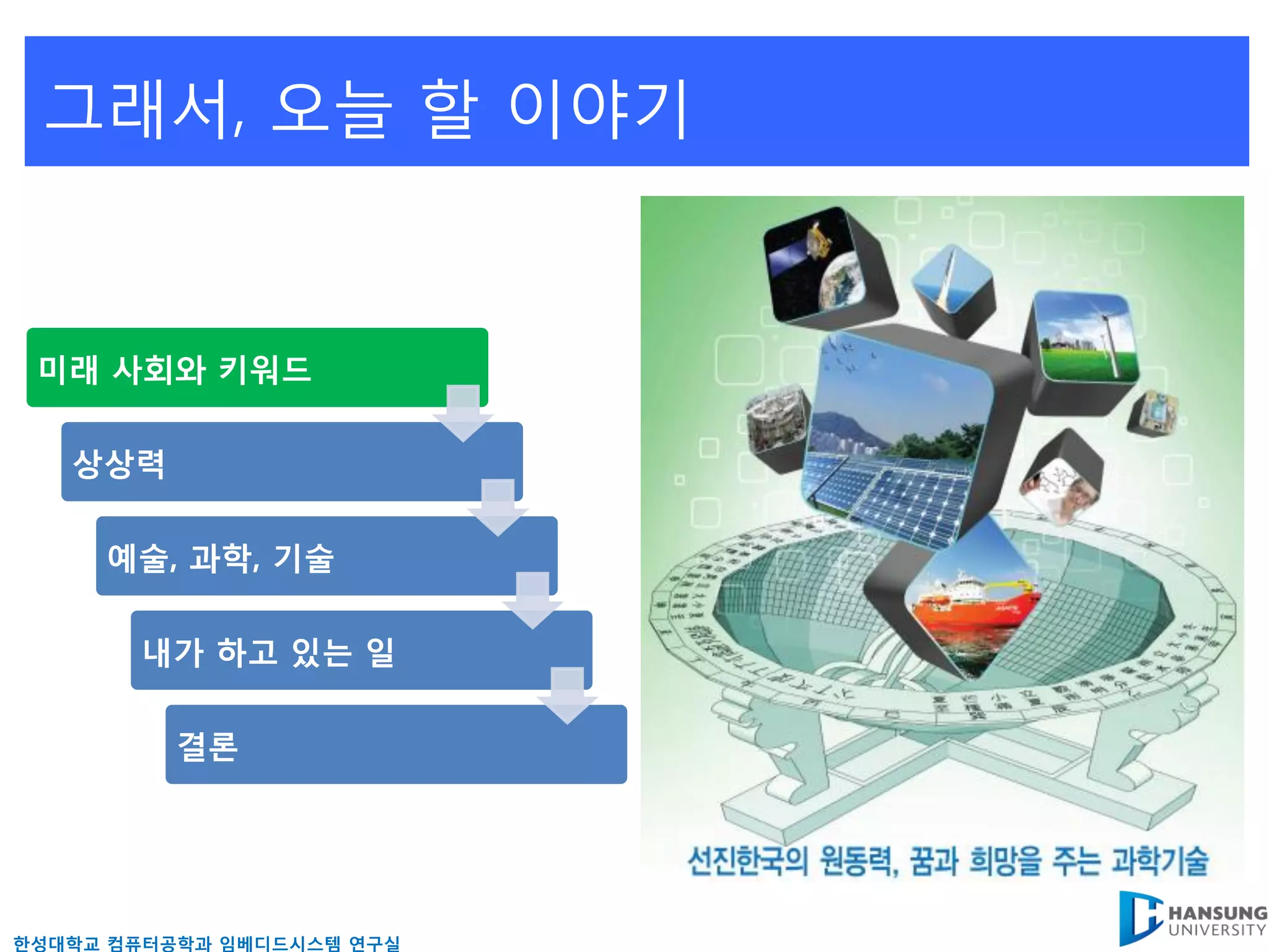 그래서, 오늘 핛 이야기


 미래 사회와 키워드

   상상력

     예술, 과학, 기술

       내가 하고 있는 일

          결론




핚성대학교 컴퓨터공학과 임베디드시스템 연구실
 