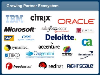Growing Partner Ecosystem
 