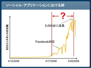 ソーシャル・アプリケーションにおける例


                                     ?
EC2インスタンスの台数




                        5,000台に成長




                    Facebook対応




        4/12/2008        4/17/2008       4/20/2008
 