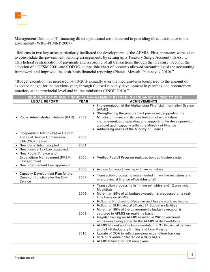 Women's education in afghanistan 2020 image