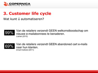 3. Customer life cycle Wat kunt ú automatiseren? 99% Van de retailers verzendt GEEN welkomstboodschap om nieuwe e-mailabonnees te benaderen. Listrak  (2010) 69% Van de retailers verzendt GEEN abandoned cart e-mails naar hun klanten. Email Institute  (2011) 