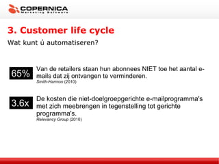 3. Customer life cycle Wat kunt ú automatiseren? 65% Van de retailers staan hun abonnees NIET toe het aantal e-mails dat zij ontvangen te verminderen. Smith-Harmon  (2010) 3.6x De kosten die niet-doelgroepgerichte e-mailprogramma's met zich meebrengen in tegenstelling tot gerichte programma's.  Relevancy Group  (2010) 