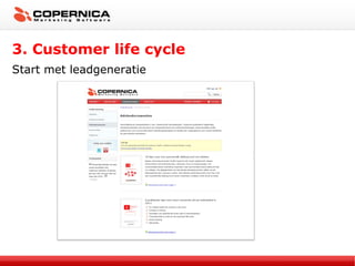 3. Customer life cycle Start met leadgeneratie 