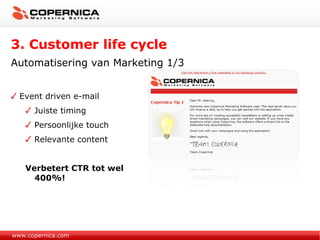 Event driven e-mail Juiste timing Persoonlijke touch Relevante content Verbetert CTR tot wel 400%! www.copernica.com 3. Customer life cycle Automatisering van Marketing 1/3 