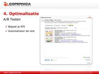 www.copernica.com Bepaal je KPI Automatiseer de rest 4. Optimalisatie A/B Testen 