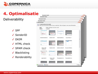 SPF SenderID DKIM HTML check SPAM check Blacklisting Renderability www.copernica.com 4. Optimalisatie Deliverability 