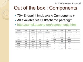 III. What’s under the humps?

Out of the box : Components
70+ Endpoint impl. aka « Components »
 All available via URI/scheme paradigm
 http://camel.apache.org/components.html


 