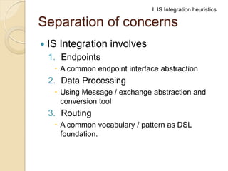 I. IS Integration heuristics

Separation of concerns


IS Integration involves
1. Endpoints
 A common endpoint interface abstraction

2. Data Processing
 Using Message / exchange abstraction and
conversion tool

3. Routing
 A common vocabulary / pattern as DSL
foundation.

 