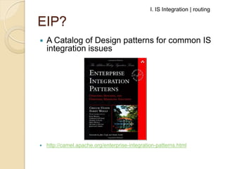 I. IS Integration | routing

EIP?


A Catalog of Design patterns for common IS
integration issues



http://camel.apache...