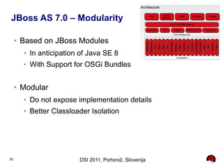 JBoss AS 7.0 – Modularity

     ●   Based on JBoss Modules
         ●   In anticipation of Java SE 8
         ●   With Support for OSGi Bundles

     ●   Modular
         ●   Do not expose implementation details
         ●   Better Classloader Isolation




35                          DSI 2011, Portorož, Slovenija
 