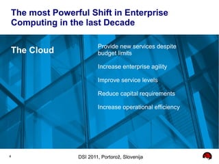 The most Powerful Shift in Enterprise
Computing in the last Decade

                       Provide new services despite
The Cloud              budget limits

                       Increase enterprise agility

                       Improve service levels

                       Reduce capital requirements

                       Increase operational efficiency




4              DSI 2011, Portorož, Slovenija
 