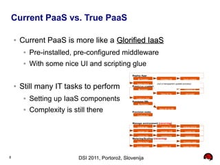 Current PaaS vs. True PaaS

    ●   Current PaaS is more like a Glorified IaaS
         ●   Pre-installed, pre-configured middleware
         ●   With some nice UI and scripting glue
                                                     Deploy App:
                                                          Provision         Provision DB           Deploy schema
                                                            cluster


        Still many IT tasks to perform
                                                        Deploy App to     (not a transparent update process)
    ●                                                Provision cluster:
                                                          each node
                                                         provision                                  Configure LB
                                                          nodes
                                                                             Setup BC for             QA cluster


             Setting up IaaS components
                                                                                cluster
         ●                                              Configure DNS
                                                     Provision DB:
                                                          Provision


             Complexity is still there
                                                           node
                                                                            Setup BC for DB
         ●
                                                     Provision node:
                                                         Configure AS



                                                     Manage environment (recurring)
                                                         Analyse sec.         Analyse QA            Analyse AS/OS
                                                           bulletins           bulletins                 logs
                                                         maintain OS         maintain JVM            maintain AS

                                                         maintain DB         maintain FW             Validate/QA
                                                     Metering/Scaling (recurring)                       stack
                                                         Measure App                                Provision node
                                                         performance
                                                        Update Cluster        Update LB            Update Security




8                            DSI 2011, Portorož, Slovenija
 