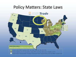 Policy Matters: State Laws