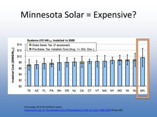 Minnesota Solar = Expensive?From page 19 of the brilliant report,Tracking the Sun III: The Installed Cost of Photovoltaics in the U.S. from 1998-2009 (large pdf).