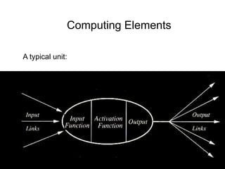 Computing Elements
A typical unit:
 