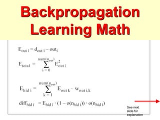 Backpropagation
Learning Math
See next
slide for
explanation
 