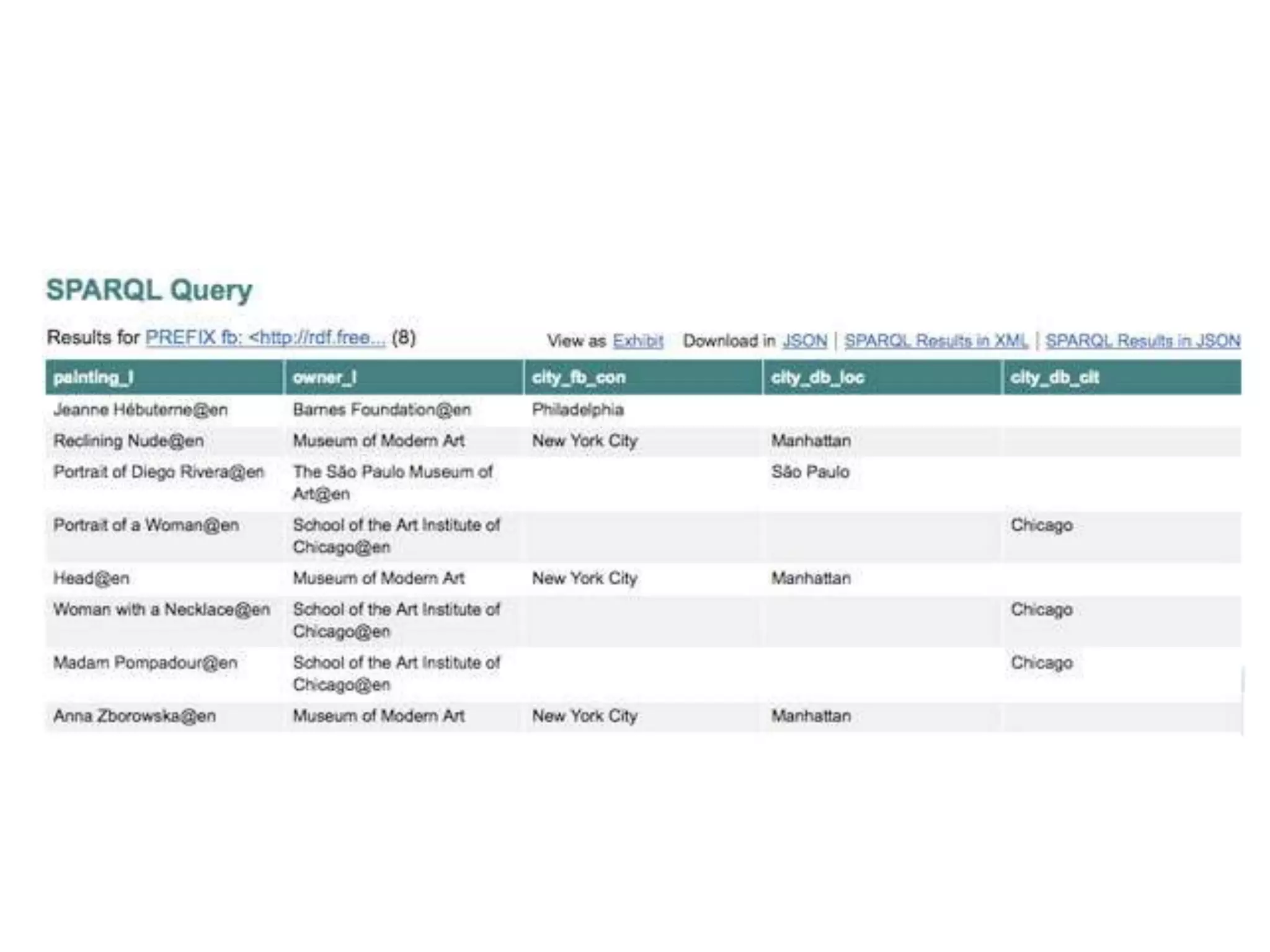 Limited SEARCH capacitySearch for: Football Players who went to the University of Texas at Austin, played for the Dallas Cowboys as Cornerback(Juan F. Sequeda)5