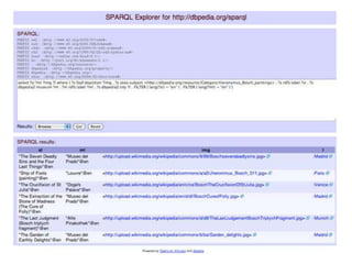 Organized in SilosBut humans are interested in:Things, no documents and