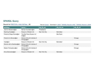 Limited SEARCH capacitySearch for: Football Players who went to the University of Texas at Austin, played for the Dallas Cowboys as Cornerback(Juan F. Sequeda)5
