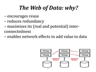 Google, Bing, yahoo! irrelevant6