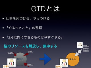 GTD
?

?

?   2

                      A
                      B
            C         C
        B




            A
    Z             Z
 
