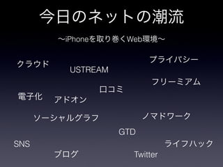 iPhone      Web



       USTREAM




                 GTD
SNS
                   Twitter
 