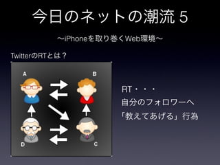 5
             iPhone   Web

Twitter RT



                      RT
 