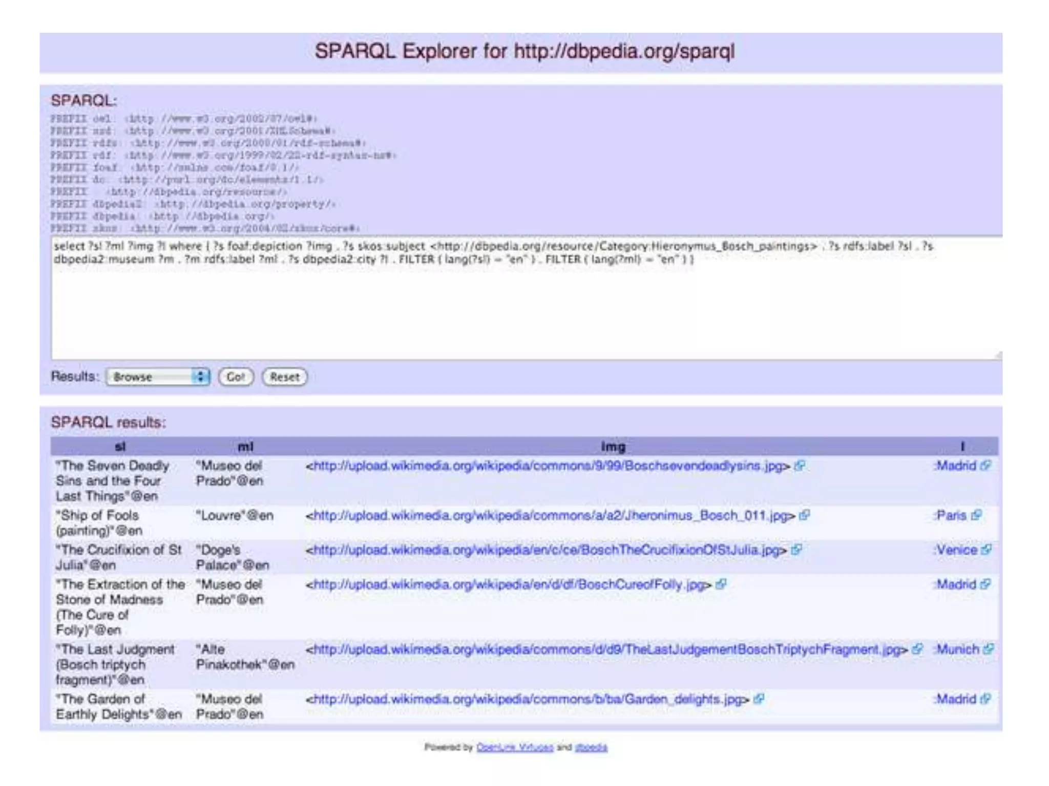 Organized in SilosBut humans are interested in:Things, no documents and