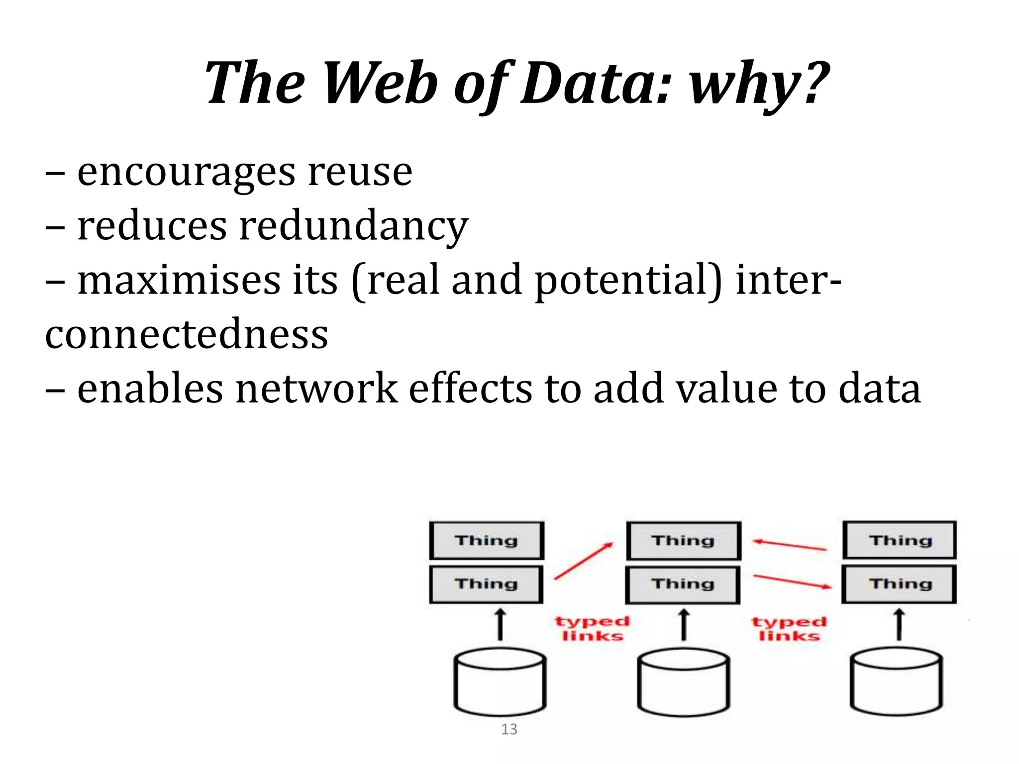 Google, Bing, yahoo! irrelevant6