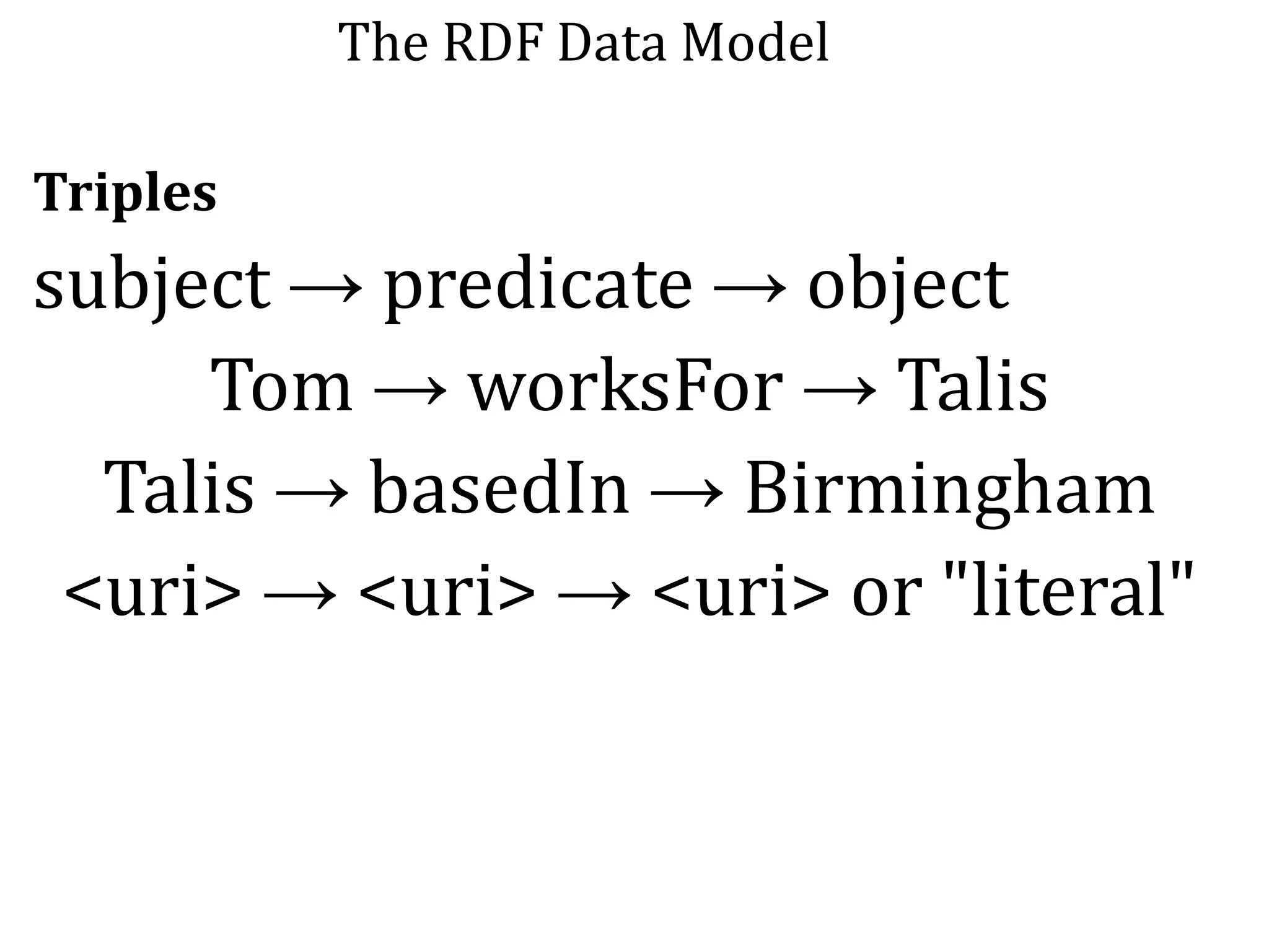 Primary objects: documents --> things (or descriptions of things)
