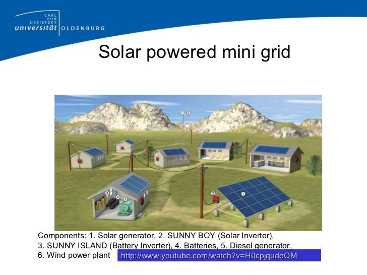 Mini Grid And Solar Home System