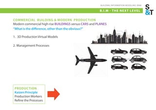 BUILDING INFORMATION MODELING (BIM)

                                                       B.I.M - THE NEX T LE VEL

COMMERCIAL BUILDING & MODERN PRODUCTION
Modern commercial high rise BUILDINGS versus CARS and PLANES
“What is the difference, other than the obvious?”

1. 3D Production Virtual Models

2. Management Processes




 PRODUCTION
 Kaizen Principle
 Production Workers
 Refine the Processes
 