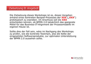 Zielsetzung (lt. Angebot)

Die Zielsetzung dieses Workshops ist es, dieses Vorgehen
anhand eines konkreten Beispiel Prozesses der XXX ( XXX“)
                         Beispiel-Prozesses         („XXX )
prototypisch zu erproben. Im Anschluss soll die XXX
entscheiden können, ob BPMN 2.0 tatsächlich das geeignete
Mittel für das Business-IT-Alignment der Prozessmodelle im
               Business IT Alignment
eigenen Hause ist.

Sollte dies der Fall sein, wäre im Nachgang des Workshops
zu prüfen, wie die konkrete Toolchain, also die Kette der
eingesetzten Softwareprodukte, zur optimalen Unterstützung
der BPMN 2.0 aussehen sollte.
 