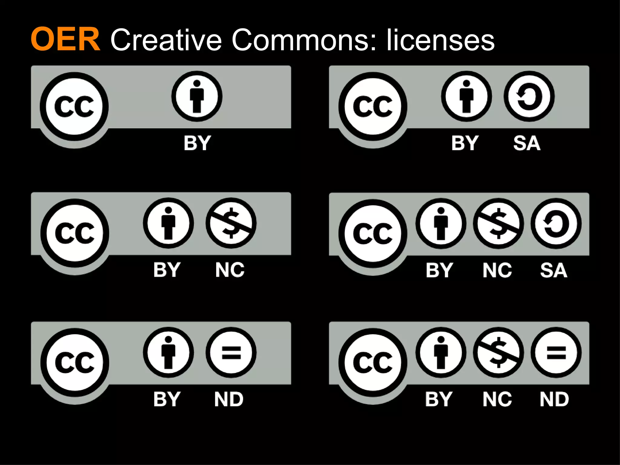 OER   Creative Commons: licenses 